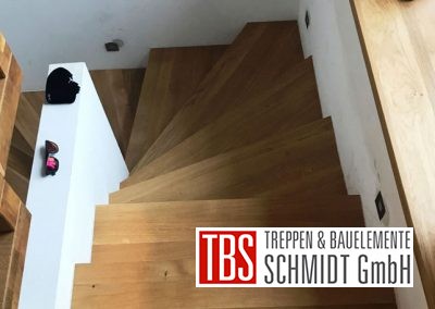 Kellerzugang Faltwerktreppe Battenberg